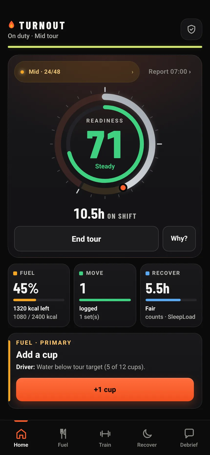 TURNOUT Home screen: a live shift dial showing Mid tour, 10.5 hours on shift, readiness 71 Steady, with Fuel, Move and Recover tiles filled in below